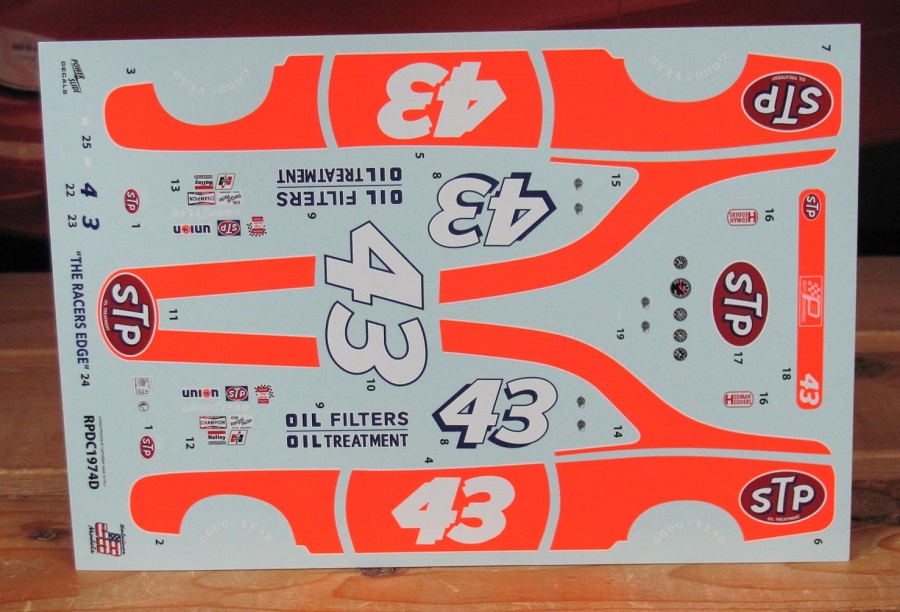 #43 STP Richard Petty 1974 Charger Powerslide